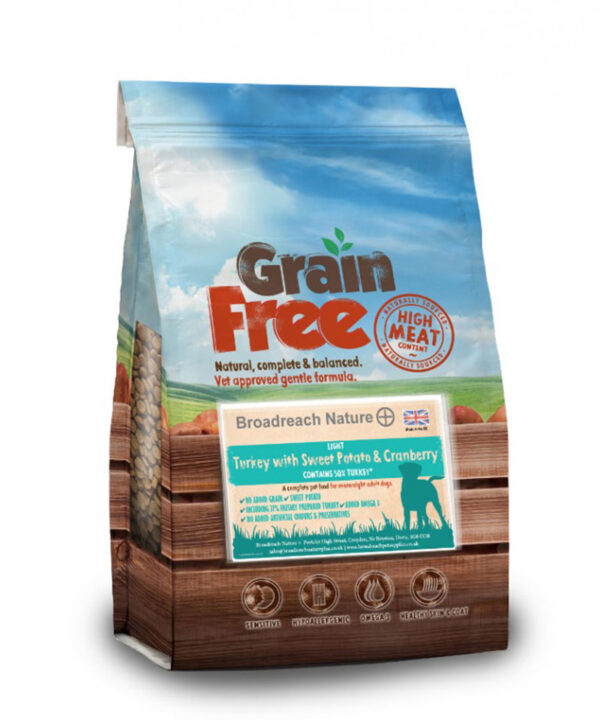 dog_food_Turkey-With-Sweet-Potato