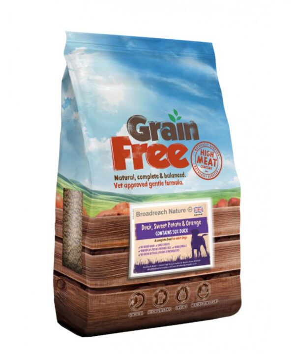 Grain Free Duck Dog Food